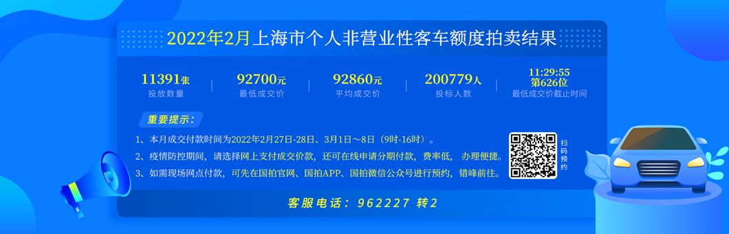 2022年2月26日拍牌情况分析